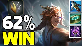Kayn Gameplay How to Play Kayn JUNGLE LoL Meta