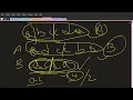 MAXIMIZING LCS OCDECHEF EXPLAINATION WITH SOLUTION