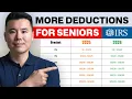 IRS Releases NEW 2026 Tax Brackets - What Retirees Seniors Need To Know