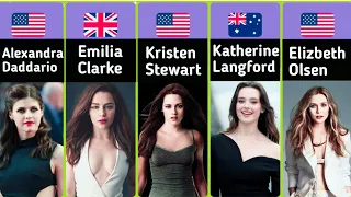 Most Beautiful Hollywood Actresses Name Age 