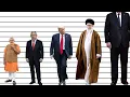 World Leaders Height Comparison 2026