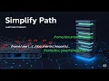 Leetcode 71 Unix Path Simplifier cd Command Variant Meta Interview Prep Part 1
