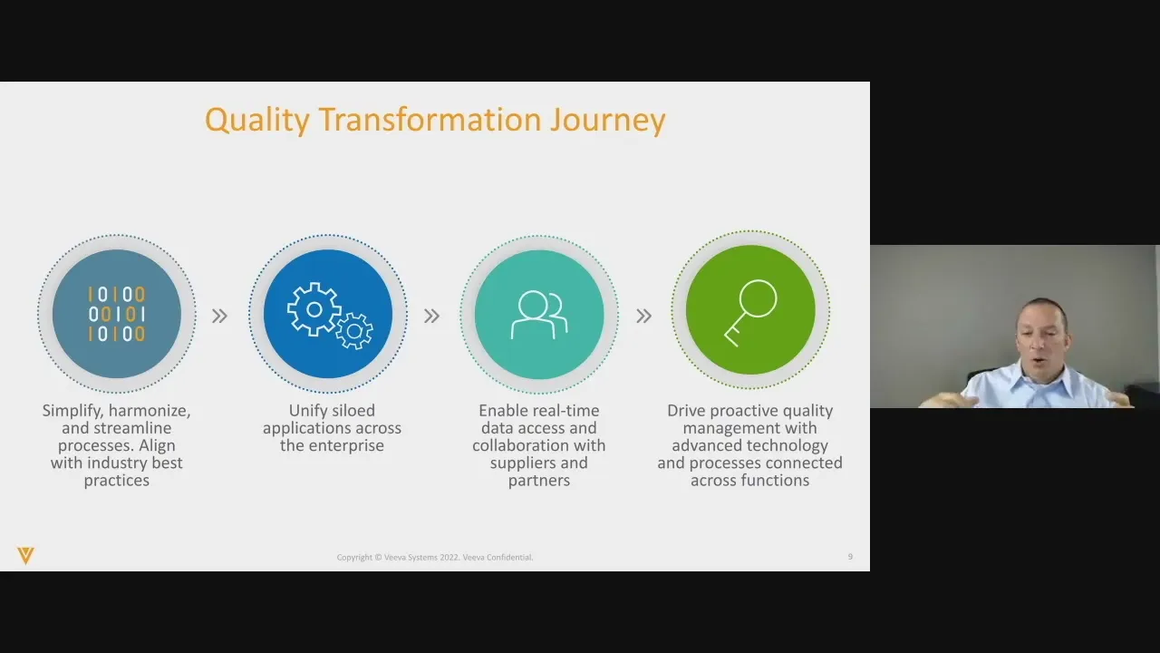 The 4 Steps to a Successful Quality Transformation