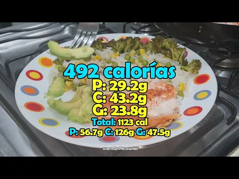 Download MP3 Dieta de 1800 calorías diarias ✨ Sin sufrir ✨ | Recetas Fitness Fáciles