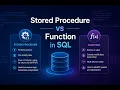 Stored Procedures vs Functions SQL Tutorial for Interviews