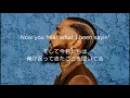 【和訳】Nipsey Hussle - Dedication feat. Kendrick Lamar (Lyric Video)