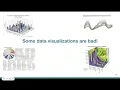 Introduction to Data Visualization