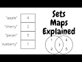 Data Structures Sets and Maps Explained