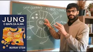 Livro: O mapa da alma do Murray Stein. Noções Básicas da Psicologia Junguiana