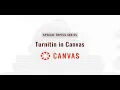 Using Turnitin in Canvas