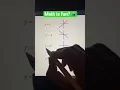 Most Common Graphs Math Functions Linear Quadratic