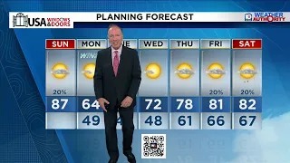 Local 10 News Weather 2026 Morning Edition