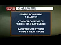 Beyond the Barometer What is a mesoscale convective system