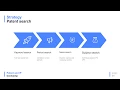 Patent search step by step espacenet