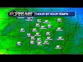 Warm today with rain on the way