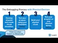Debugging micro bit Circuits