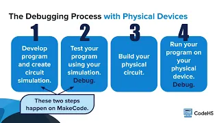 Debugging micro bit Circuits