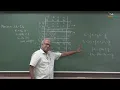 Branch and Bound Algorithm