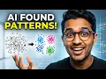 Unsupervised Learning How AI Finds Hidden Patterns Humans Miss