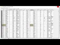 Statistics and Data Mining 101 Part 49 Data Mining Methods Data Transformations Character Stri