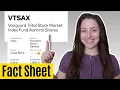How to Read an Index Fund Fact Sheet So You Actually Know What You re Investing In