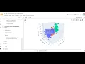 Google Colab Charts Matplotlib Subplotting using subplot2grid 3D Scatter Plots Altair vs Plotly