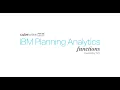 TM1 Function DTYPE Excel