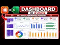 Claude AI Built This HR Payroll Excel Dashboard in 2 Mins 1-Click VBA