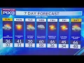 Weekend winter storm timeline When to expect snow sleet rain