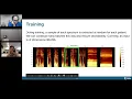 Voice-based gender identification using convolutional neural networks - Jeremy Pinto