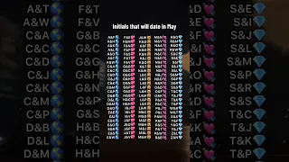 حروف قوية في الحب Shortsvideo ابراج ٢٠٢٣ 