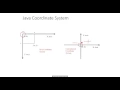 Introduction to Object Oriented Programming with Java ch 7 part 4 animation