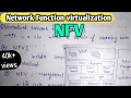 NFV in IoT Key elements of NFV IOT tutorial Lec-9 Network function virtualization
