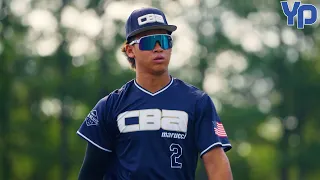 New Team in the Country CBA Marucci