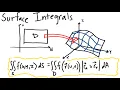 MAT267 Surface Integrals