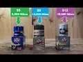 STP BASIC Oil Filter vs STP EXTENDED LIFE vs STP MAX LIFE Oil Filter