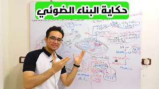 شرح حكاية البناء الضوئي احياء تانية ثانوي 2025 