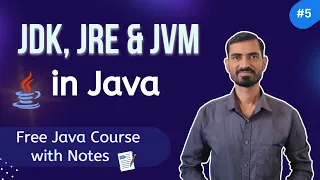 JDK JRE and JVM in Java Hindi