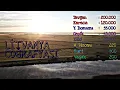 Download Lagu Litvanya Coğrafyası