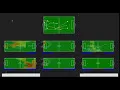 RCT real time multi-agent path finding and collision avoidance algorithm