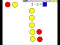 Subtracting Integers Using Counters