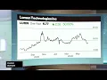 Lumen Completes Acquisition of Cloud Networking Firm Alkira