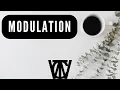 Modulation QAM PSK in Wireless Communication with Python Coding Examples