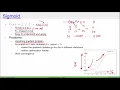 DL Softmax activation other activations for deep neural networks