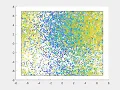 Ideal Gas Simulation