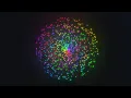 Sorting Algorithms Disparity Circle Scatter Random