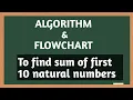 Write algorithm to find sum of first 10 natural numbers and draw flowchart for it