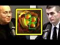 The Three R s of Computer Vision Jitendra Malik and Lex Fridman