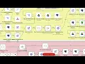 How To Automate SEO Keyword Research Properly