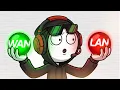 LAN vs WAN Everything Explained in Under 5 Minutes